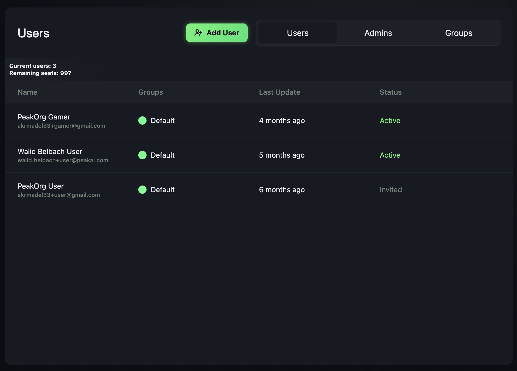 Workspace user list with Active and Pending status